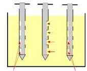 ����ҩȡ����-����ҩ������