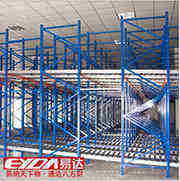 �״���ݹ�ҵ�ִ����� ����ʽ���ܶ���